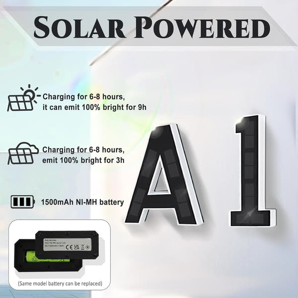 Lumiiva Illuminated Solar House Numbers™